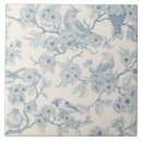 Search for cherry blossom tiles Cottagecore