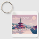 Search for japans keychains Japan souvenir