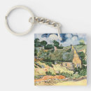 Search for cottages keychains Landscape