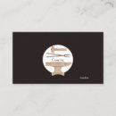 Recherche de forgerons cartes visite Professionnel