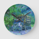 Recherche de ouvrier horloges Ouvriers d'usine