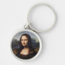 Search for mona keychains Vintage