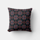 Search for embroidery design pillows Cross stitch