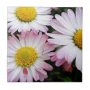 Recherche de trois carreaux Floral
