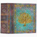 Search for tree of life binders Renaissance