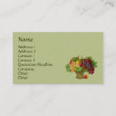 Recherche de panier fruit cartes visite Pour tous