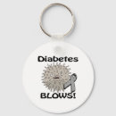 Search for diabetes awareness keychains Support