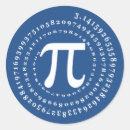 Recherche de numéro 3 autocollants Géométrie