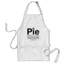 Search for sam aprons Winchester bros