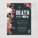 Search for 1940s party invitations Modern