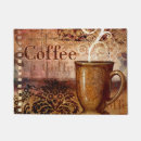 Search for vintage kitchen doormats Elegant