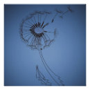 Search for flo posters Botanical