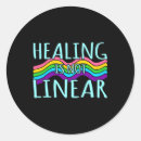 Search for linear stickers Mental