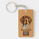 Search for pointer dog keychains Pet