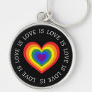 Search for black pride keychains Love is love