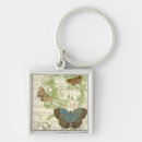 Search for designs keychains Floral