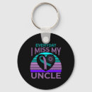 Search for i miss you keychains Therapy