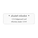 Search for b return address labels Classy