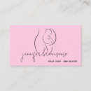 Recherche de doula cartes visite Grossesse