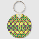 Search for libya keychains Africa