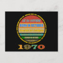 Search for french language birthday cards Spanish