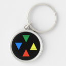Search for water element keychains Air