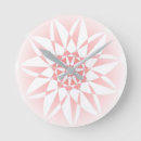 Search for floral wall Pastel