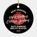 Search for no smoking ornaments Modern