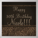 Search for jungle birthday party posters Modern