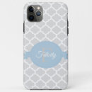 Search for sky pattern iphone cases Simple