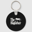 Search for master chef keychains Bbq smoker