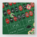 Search for roulette clocks Gamble