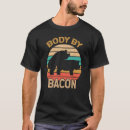 Search for smoked bacon Meat