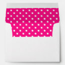 Search for neon envelopes Pattern