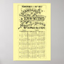 Search for victorian shoe posters Antique