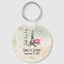 Search for landmark rounded keychains Paris