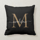 Recherche de noirs coussins Monogramme