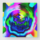 Recherche de fluor horloges Hippie