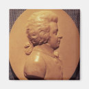 Search for leonhard Profile