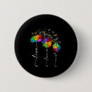 Search for flo buttons Awareness