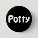 Search for weird buttons Cool