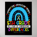 Search for embraces posters Funny autism
