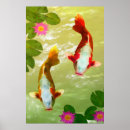 Recherche de koi posters Animal