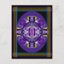 Recherche de symétrie vœux cartes Mandala