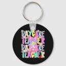 Search for seriously keychains Very just actually basically