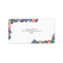 Search for mixed return address labels Red