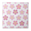 Search for japanese cherry blossom tiles Pattern