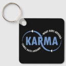 Recherche de karma porteclés Zen
