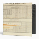 Search for colour chart binders United