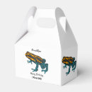 Recherche de grenouille ballotins Amphibien